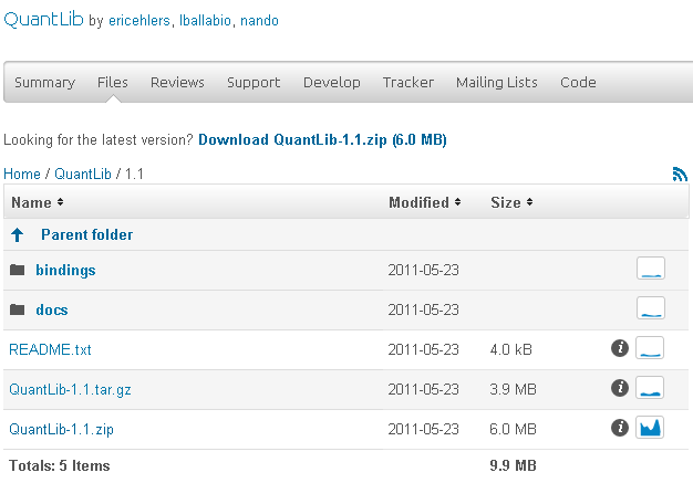 Download
QuantLib