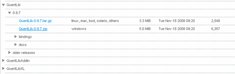 download QuantLib